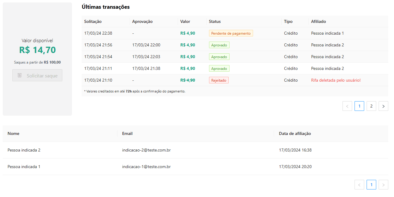 Programa de afiliados Rifapp